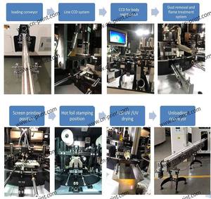 <strong>Automatic</strong> CNC Servo Control Cosmetic Plastic Glass Bottle <strong>Screen</strong> <strong>Printing</strong> <strong>Machine</strong> with CCD Image Positioning - Product Image 2