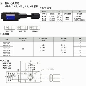 Vanne de réduction de pression empilable Swett MBRV-02P, port 1/2 pouce, commande hydraulique pour eau à température normale - Product Image 1