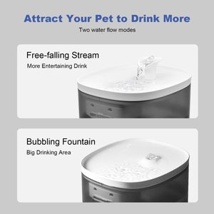 Bebedero Automático Eléctrico Ecológico de 3L, Diseño Transparente, Fácil de Limpiar, Resistente al Agua, para Mascotas, Gatos y Perros - Product Image 2