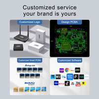 Boîtier multimédia intelligent Android 11 Z66 4K 4 Go 32 Go Quad Core RK3566 pour affichage numérique hôtelier - Fabrication OEM