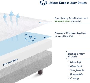 OEM/ODM Matelas de lit imperméable Protège-matelas absorbant en bambou éponge refroidissant anti-bactéries Couvre-matelas adapté au matelas - Product Image 3