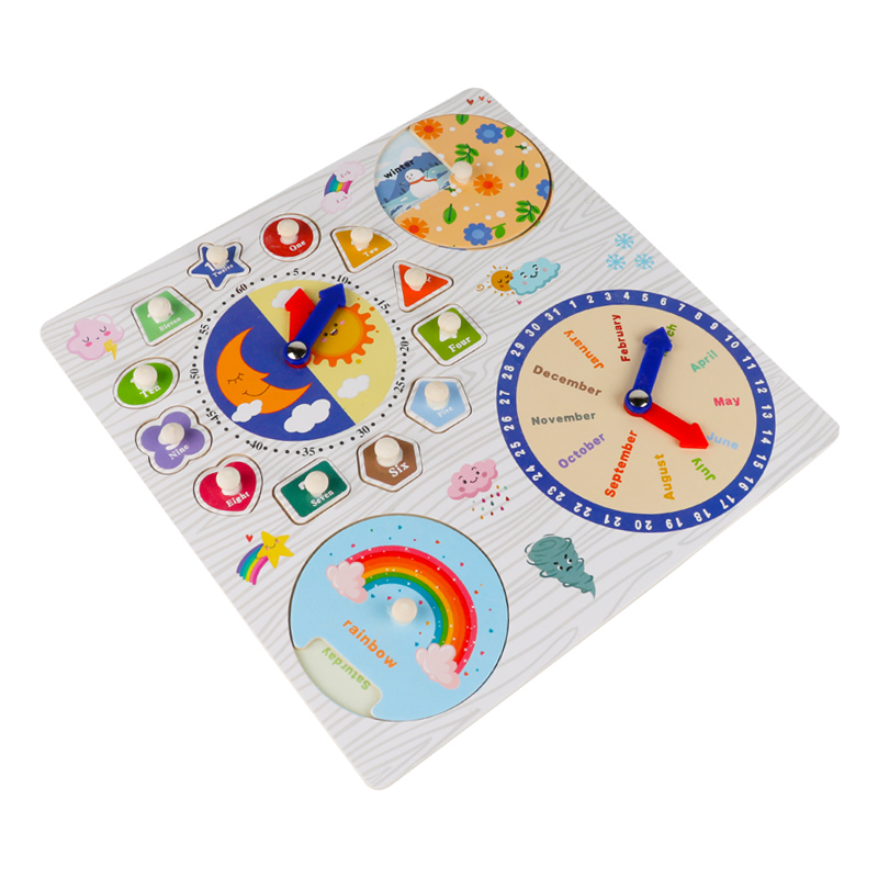 Come mostrato nell'immagine