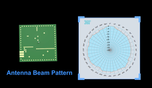 Pdlux PD-<span class=keywords><strong>V1</strong></span> Sensor Inteligente de Última Geração 5.8GHz com <span class=keywords><strong>Radar</strong></span> de Micro-ondas e Módulo de Sensor de Posição por Indução Corporal para Iluminação - Product Image 4