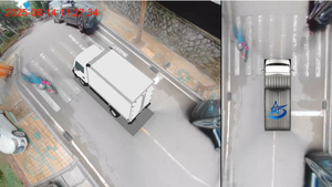 Sistema de Cámara de 360 Grados para Camiones, Vista de Pájaro, Seguridad para Autobuses, Cámara Panorámica, Cámara de Reversa para Autobús, Camión, <span class=keywords><strong>Caravana</strong></span>, RV - Product Image 3