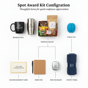 Kit de récompense personnalisé pour employés avec logo, coffret cadeau, vêtements, articles de boisson et cartes de reconnaissance pour les programmes RH - Product Image 3