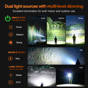 WOSEN USB Rechargeable Waterproof IP65 LED Flashlight 3000 Lumens Magnetic Tail Handheld Torch - Product Image 4