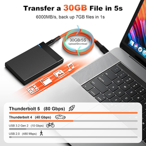 Cavo Thunderbolt <span class=keywords><strong>5</strong></span> ad Alta Velocità 80Gbps, Cavo USB C a USB C 240W(5A) per Ricarica, Cavo Intrecciato Tipo C per Computer e MacBook - Product Image 2