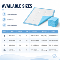 Tapis absorbants bleus OEM pour chiens, surface non tissée douce, support imperméable en PE pour chiots et chiens âgés