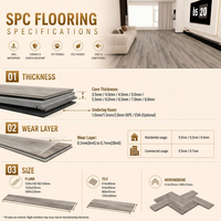 Revêtement de sol SPC 4 mm, imperméable, installation par clic, antidérapant, noyau rigide, planche de vinyle en plastique de pierre, revêtement de sol SPC