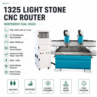 Routeur de gravure CNC 1325 1300x2500mm avec double broche indépendante