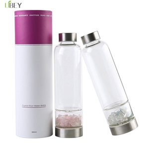 2019 tendance amazone verre bouteille d'eau cristal bouteille d'eau élixir avec capuchon pivotant - Product Image 2