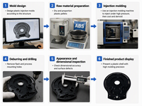 Usine de Shenzhen : Usinage de pièces de précision non standard sur mesure pour CNC, automatisation mécanique, livraison rapide en 24h