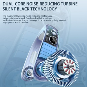 Portable Foldable Hanging Bladeless Neck Fan <b>Mini</b> Cooling Conditioner air Conditioner Neck Fans Wearable Devices Rechargeable - Product Image 5