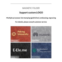 Porte-documents multifonctionnel A4 à fixation magnétique, en cuir de qualité professionnelle, avec pince de gestionnaire, pour réunions, porte-menus et contrats