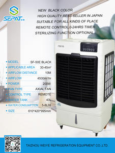 <span class=keywords><strong>Haier</strong></span>-aire acondicionado de bajo consumo de agua, dispositivo de aire acondicionado de diseño íntimo para el hogar, bajo ruido, alta eficiencia - Product Image 2