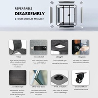 Cabines de bureau acoustiques insonorisées préfabriquées pour le travail, les réunions et l'utilisation au bureau afin d'améliorer la concentration et l'efficacité