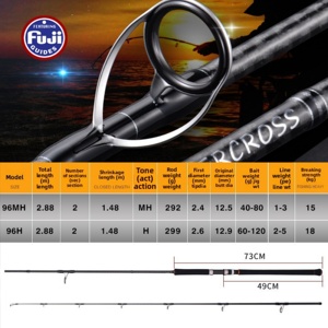 <span class=keywords><strong>Canne</strong></span> à pêche de haute qualité 2,88 m MH/H pour jigging côtier, carbone croisé, <span class=keywords><strong>40</strong></span>-<span class=keywords><strong>120g</strong></span>, avec guides Fuji, pour le lancer de leurres (popping) et la pêche au bar. - Product Image 2