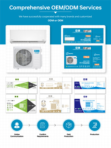 Aires Acondicionados Mini Split Wifi de 110v/220v 60hz con Función de Calefacción y Refrigeración, 18001-24000 Btu, Clase A++, Modo Silencioso, Ahorro de Energía, Zmsb-hvt110 - Product Image 6