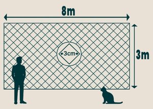 फैक्ट्री ओएम 3*8 / 3*6 बिल्ली शुद्ध बालकनी विरोधी सुरक्षा पालतू जानवर जाल पेट की सुरक्षा नेट मेष - Product Image 3