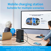 Chargeur Adaptateur Multiport 380W GaN 5C3A USB C Super Charge Rapide PD 100W pour Ordinateur Portable, iPhone Apple, Station de Charge Téléphone
