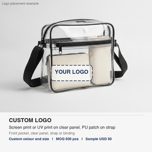 Clear <b>Crossbody</b> <b>Bag</b> with Front Pocket Transparent TPU Stadium <b>Bag</b> 12x6x12 Size 25x18cm Custom Logo - Product Image 4