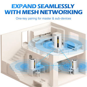 Không dây Dual Band mới nhất Wifi 6 Modem openwrt Router nội bộ cao-gain anten 1WAN + 3lan Gigabit cổng không dây Wifi Router - Product Image 2