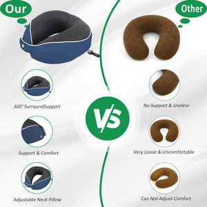 Oreiller de voyage confortable en mousse à mémoire de forme, soutien cervical ergonomique, avec sac de rangement, masque pour les yeux et bouchons d'oreilles - Product Image 5