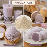 Poudre de Taro en vrac de 25 kg pour préparations de boissons, pâtisseries, desserts surgelés et confiseries – Approvisionnement direct usine