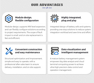 51.2V 102AH 204AH 306AH Batterie <span class=keywords><strong>rechargeable</strong></span> empilable 5-15KWH pour système de stockage d'énergie domestique domestique - Product Image 4