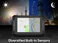 Lilliput 800 IP67 a prueba de agua 7 pulgadas NITs tableta Industrial de alto brillo compatible con sistema Android Linux 4G GNSS NFC