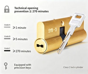 Porte d'entrée coupe-feu en acier inoxydable sur mesure, résistante à l'eau et à la rouille, pour appartement résidentiel - Product Image 4