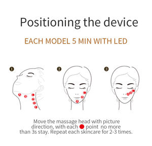 Prix usine 2025 nouveau modèle dispositif de levage du visage multifonctionnel 4 en 1 visage soins de la peau beauté masseur visage sculpture baguette - Product Image 5