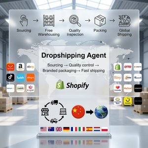 Agent de Traitement des Commandes TikTok Shop, Approvisionnement Mondial, Contrôle Qualité, Livraison Rapide vers les États-Unis, le Royaume-Uni, l'Australie, l'Allemagne, la France, l'Italie, l'Espagne, Service <span class=keywords><strong>AliExpress</strong></span>, Amazon, Shopify - Product Image 6