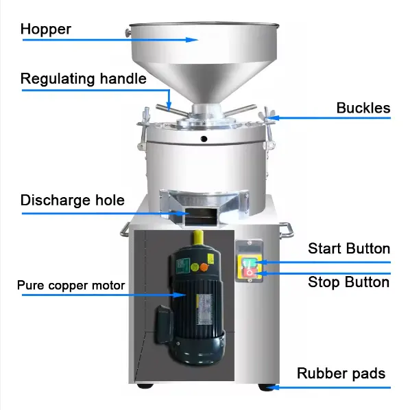 HEDE Direct Sells Nut Grinding Combined Almond Sesame Hazelnut Paste Peanut Butter Colloid Mill