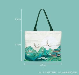 High Quality Canvas Tote <b>Bag</b> <b>Foldable</b> Reusable <b>Shopping</b> <b>Bag</b> for Grocery Market Travel Daily Errands Easy to Store - Product Image 6