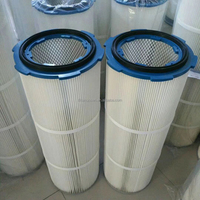 Cartouche filtrante à dégagement rapide à six oreilles revêtement en poudre cartouche filtrante de recyclage filtre en fibre de polyester filtre à membrane PTFE