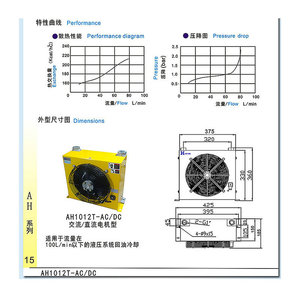 Radiateur d'huile hydraulique Fyeta Air Cooler série AH1012T pour le refroidissement des systèmes de grues et camions d'ingénierie - Product Image 4