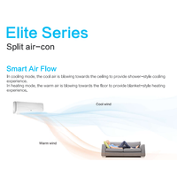 Climatiseur Mini Split TCL Hisense 12000BTU 18000BTU 220V 60HZ Refroidissement ON/OFF pour la Maison