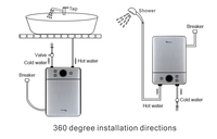 Chauffe-eau électrique sans réservoir mural intelligent 110V/220V avec boîtier en plastique pour salle de bain et cuisine, idéal pour camping-car et usage domestique