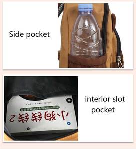 Mochila Escolar de Carpincho de Dibujos Animados Bonita de Gran Venta 2025 para Niños Pequeños al por Mayor Impermeable Ligera y Barata - Product Image 5