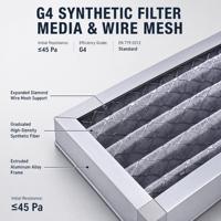 Filter karbon aktif lipat efisiensi tinggi AC-FF01 media lipatan untuk penggantian pembersih udara HVAC
