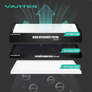 Vhc đôi dòng chảy hệ thống thông gió AC cơ khí thông gió tươi cung cấp không khí HRV erv phục hồi nhiệt bỏ qua điều khiển từ xa - Product Image 2