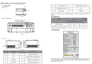 Sistema Solar Conectado a la Red de 50kw, 60kw, 80kw, Trifásico, Admite Conexión en Paralelo, Eficiencia del 99%, 60 kw, 70 kw, 50 kw - Product Image 4