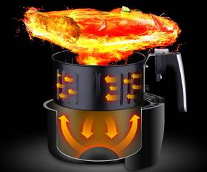 Nuevo AF-2502 Super Deal 2,6 Quart 1500W Freidora de aire eléctrica operada manualmente Cocina <span class=keywords><strong>sin</strong></span> <span class=keywords><strong>aceite</strong></span>, controles de tiempo y temperatura - Product Image 6