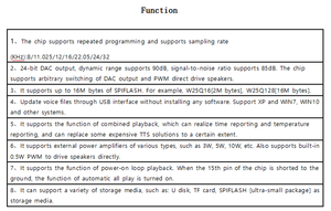 हॉट सेलिंग CH8001 म्यूजिक वॉयस चिप रीप्रोग्रामेबल बिल्ट-इन फ्लैश ड्राइवर इंटीग्रेटेड सर्किट इलेक्ट्रॉनिक घटक एमपी3 चिप - Product Image 5