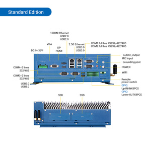 มินิพีซีอุตสาหกรรมแบบไร้พัดลม Dual LAN Ethernet 8 USB รองรับ Windows 10 ราคาประหยัด ใช้ซีพียู Core I3/I5/I7 พร้อมสต็อก - Product Image 5