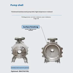 Bomba Centrífuga Horizontal de Acero Inoxidable Ih40-25-160 de Bajo Caudal para Tratamiento de Agua, Resistente al Desgaste y a la Corrosión - Product Image 3