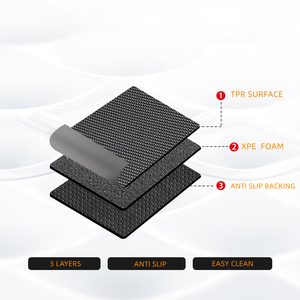 <span class=keywords><strong>Renault</strong></span> QM6 tappetini 3D XPE impermeabile tappetino auto nel mercato della Corea - Product Image 6