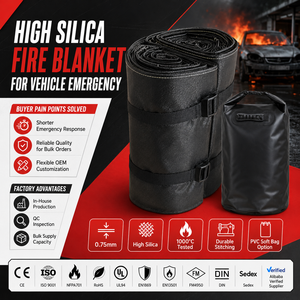 <span class=keywords><strong>Manta</strong></span> Ignífuga para Baterías de Vehículos Eléctricos, Fibra de Sílice de Alta Calidad, Directo de Fábrica OEM en China - Product Image 1