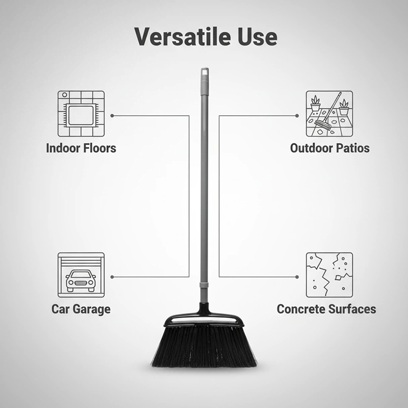 Commercial Heavy Duty Plastic Yard Broom